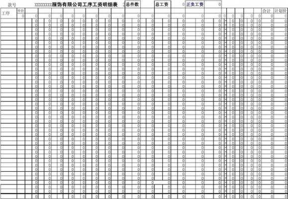 服装工资单模板下载-第1张图片-马瑞范文网