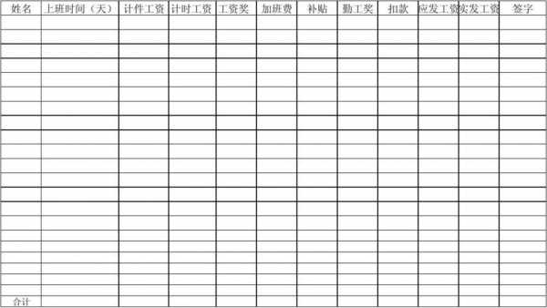 服装工资单模板下载-第2张图片-马瑞范文网