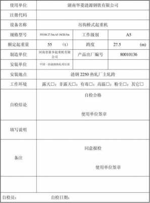 工程设备自检报告模板范文-工程设备自检报告模板-第2张图片-马瑞范文网