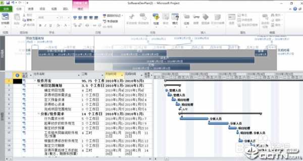  project2010模板下载「下载project 2010」-第1张图片-马瑞范文网