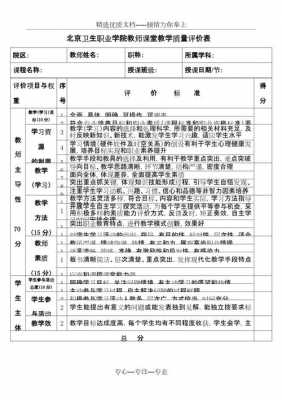 教师课堂教学评价细则-教师课堂教学评价方案模板-第1张图片-马瑞范文网