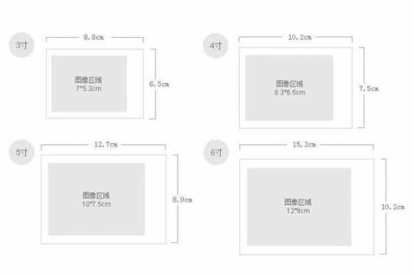 3寸照片制作 3寸照片的模板-第1张图片-马瑞范文网