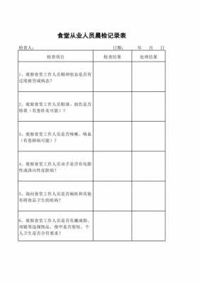 食堂人员晨检流程 食堂晨检记录模板-第2张图片-马瑞范文网