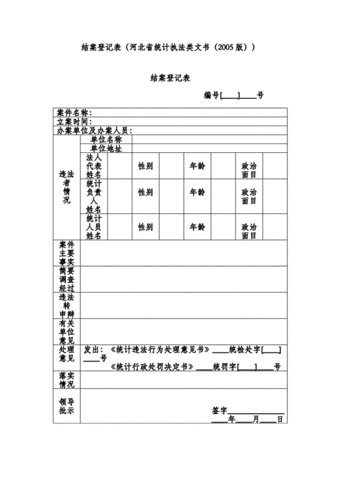 民事案件结案小结模板（民事结案登记表）-第1张图片-马瑞范文网