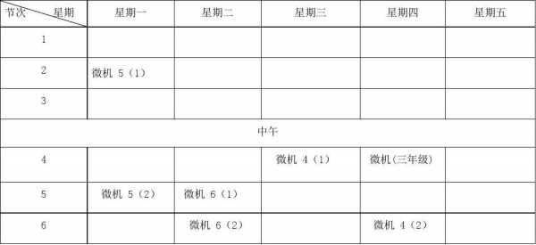 微机室课程表模板_微机室授课内容-第2张图片-马瑞范文网