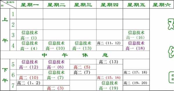 微机室课程表模板_微机室授课内容-第3张图片-马瑞范文网