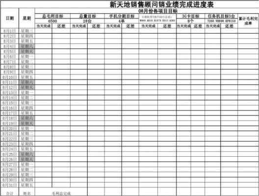 销售进度图模板图片-第2张图片-马瑞范文网