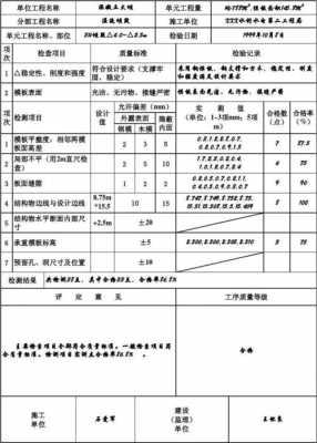 模板质量题_模板的质量要求有哪儿些-第2张图片-马瑞范文网