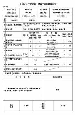 模板质量题_模板的质量要求有哪儿些-第1张图片-马瑞范文网