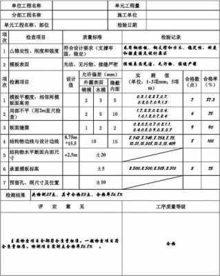 模板质量题_模板的质量要求有哪儿些-第3张图片-马瑞范文网