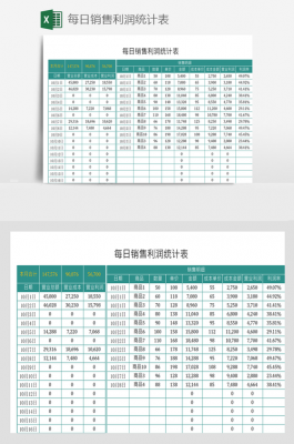 每日销售统计模板-第1张图片-马瑞范文网