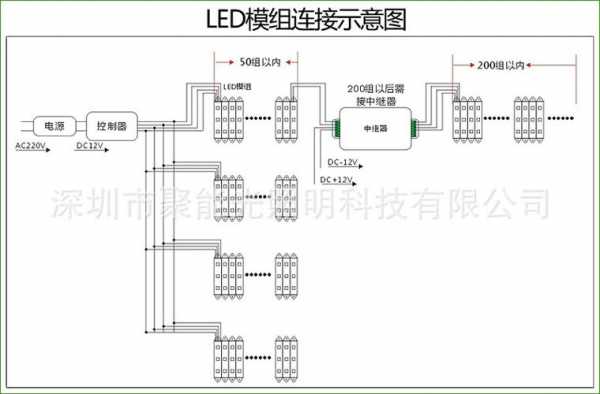 工业2空转换模板,工业2模组教程 -第3张图片-马瑞范文网