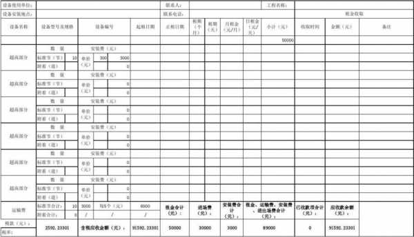 设备租赁工作总结-设备租赁业绩表模板-第1张图片-马瑞范文网