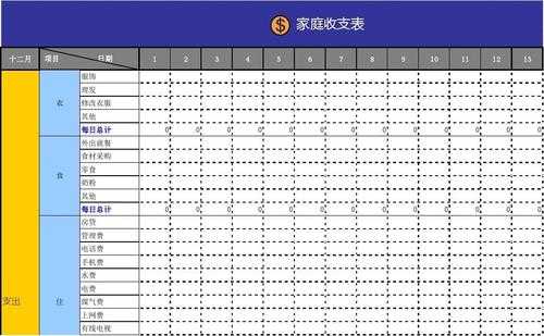 家庭收入数据表格模板（家庭收入统计表）-第3张图片-马瑞范文网