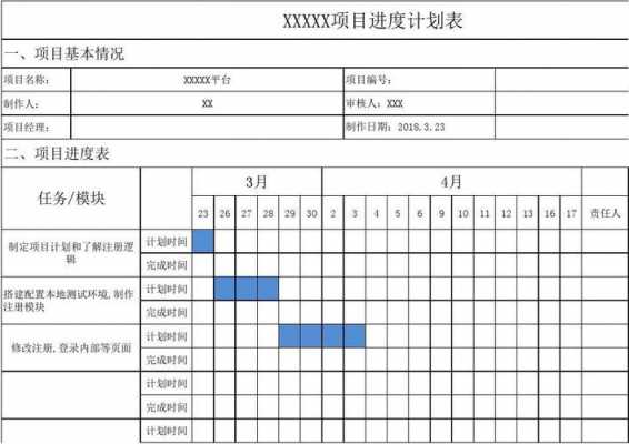 上线计划模板（项目上线计划）-第3张图片-马瑞范文网