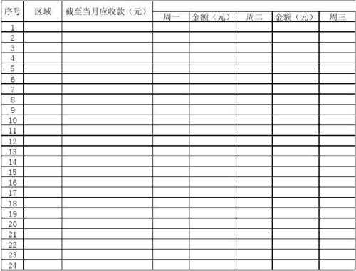 回款进度提成表模板下载-回款进度提成表模板-第1张图片-马瑞范文网