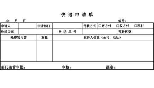 快递费申请说明书-申请快递费的请示模板-第3张图片-马瑞范文网