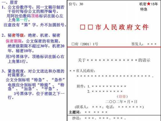 各类公文格式模板-各类公文模板-第3张图片-马瑞范文网