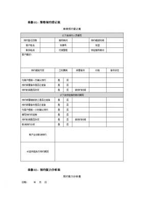  售后维修数据分析模板「售后维修汇总分析表」-第2张图片-马瑞范文网