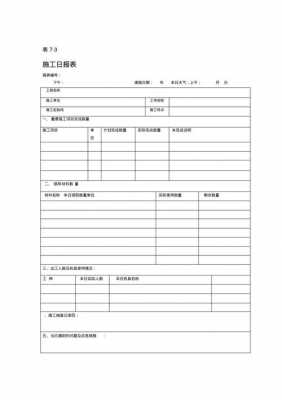  工程进度报告模板「工程进度报告范文」-第1张图片-马瑞范文网