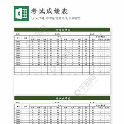 计算成绩模板_计算考试成绩excel-第2张图片-马瑞范文网