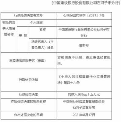 建行存款证明要冻结吗-建行存款证明模板-第1张图片-马瑞范文网