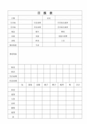 服装销售模板,服装销售模板怎么写 -第3张图片-马瑞范文网