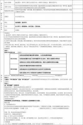 初中政治教案万能模板（初中政治教案万能模板范文）-第2张图片-马瑞范文网