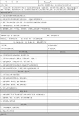 销售周例会模板-第1张图片-马瑞范文网