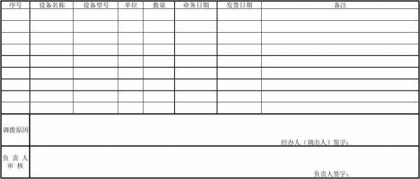 调拨单word模板-样机调拨单模板-第2张图片-马瑞范文网