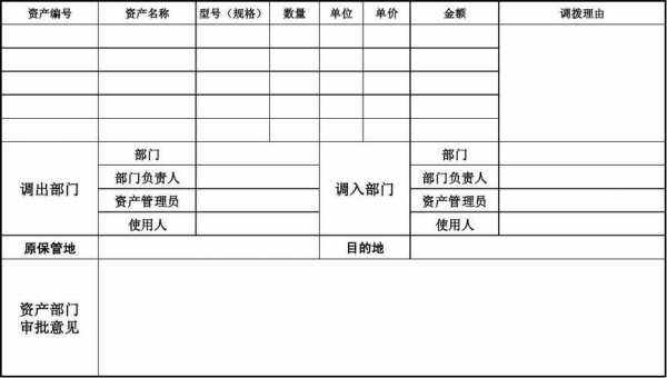 调拨单word模板-样机调拨单模板-第3张图片-马瑞范文网