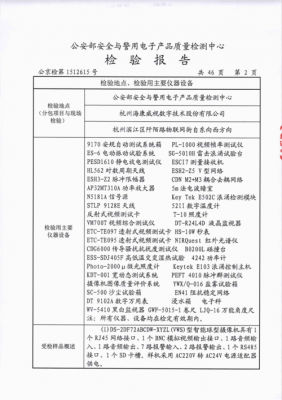  监控检测报告模板「监控检测报告模板图片」-第1张图片-马瑞范文网