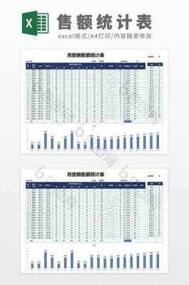 销售任务额统计模板-第3张图片-马瑞范文网