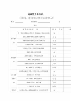 考核存在的问题 考核问题汇总模板-第1张图片-马瑞范文网