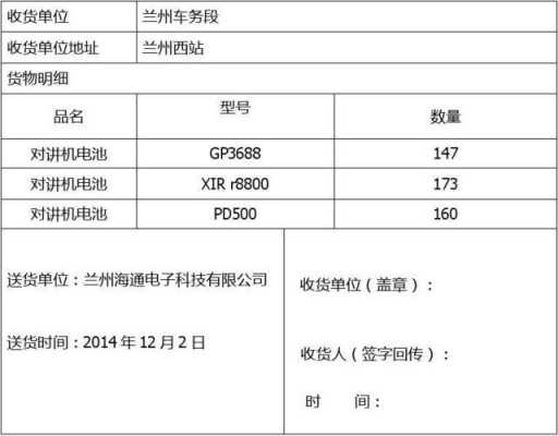  物流回单模板图表「物流回单模板图表图片」-第1张图片-马瑞范文网