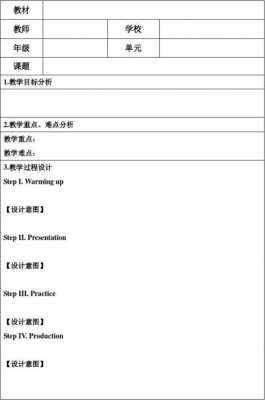 设计网页模板教案（设计网页模板教案怎么做）-第3张图片-马瑞范文网