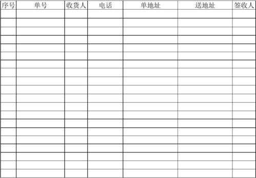 代收货款表格模板（代收货款表格模板下载）-第2张图片-马瑞范文网