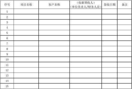 签收额什么意思 金额签收表模板-第2张图片-马瑞范文网