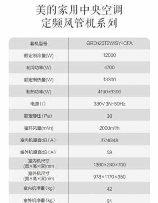  中央空调销售模板「销售中央空调基础知识」-第2张图片-马瑞范文网