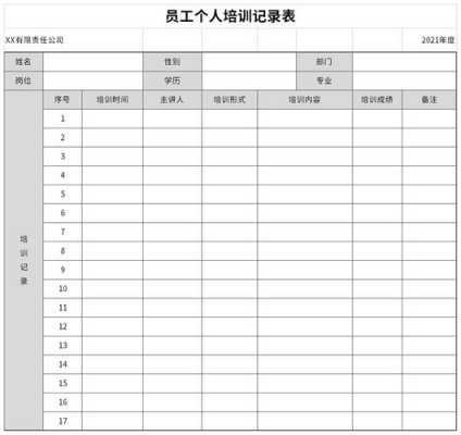 培训标准模板下载安装-第2张图片-马瑞范文网