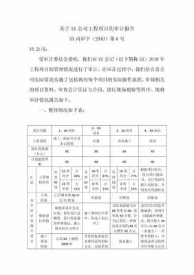 工程项目外审 省外工程申请审计报告模板-第2张图片-马瑞范文网