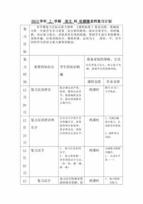 一年级复习计模板的简单介绍-第2张图片-马瑞范文网