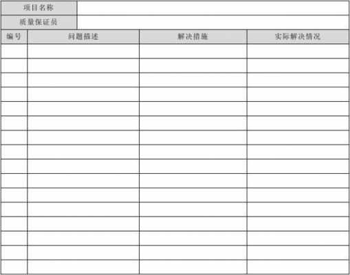 问题跟踪表格模板_问题跟踪记录表-第2张图片-马瑞范文网