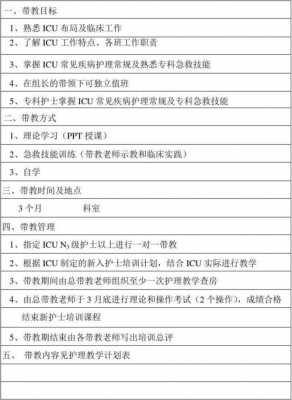  住院医师培训教案模板「住院医师培训目标和内容」-第3张图片-马瑞范文网