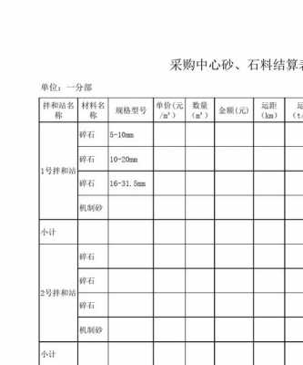 沙石材料方案表模板_沙石材料方案表模板图-第2张图片-马瑞范文网