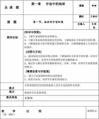 地理表格式教案模板,地理教案格式有哪两种 -第3张图片-马瑞范文网