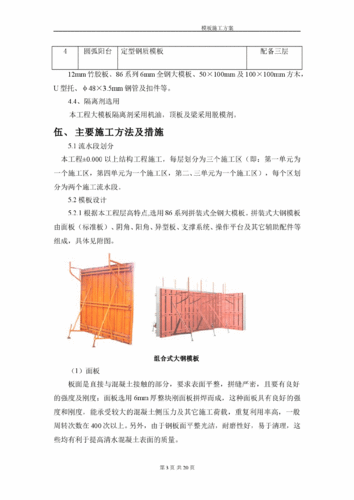 民用建筑模板方案设计 民用建筑模板方案-第2张图片-马瑞范文网