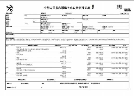 报关单样本填写规范 报关资料的箱单模板-第1张图片-马瑞范文网