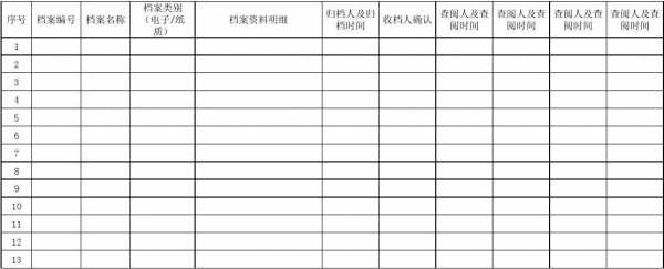 个人档案查阅情况模板_档案查阅记录-第2张图片-马瑞范文网