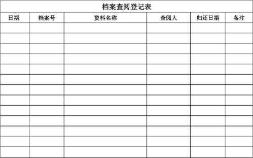 个人档案查阅情况模板_档案查阅记录-第3张图片-马瑞范文网